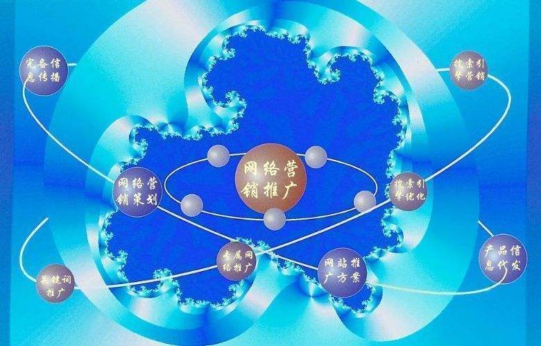 柳城新媒体运营企业需要掌握的网络推广技巧有哪些